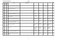 04. Biology G8 Unit1.pdf